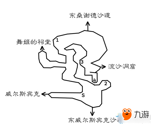 《八方旅人》威爾斯賓克區(qū)域?qū)毾涫占貓D指引