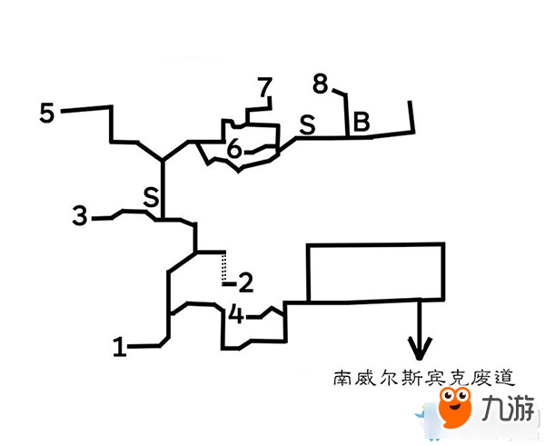 《八方旅人》威爾斯賓克區(qū)域?qū)毾涫占貓D指引