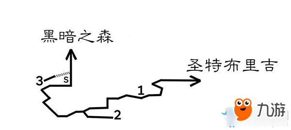 《八方旅人》圣特布里吉區(qū)域?qū)毾涫占貓D指引