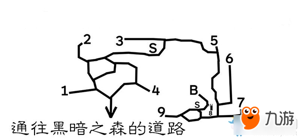 《八方旅人》圣特布里吉區(qū)域?qū)毾涫占貓D指引