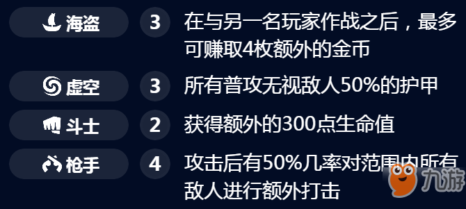 云頂之弈虛空海盜槍陣容推薦 虛空海盜槍怎么玩