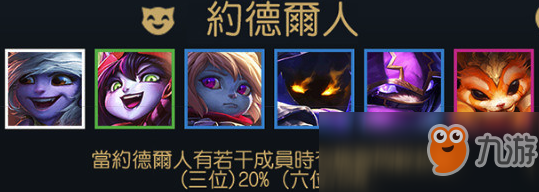 《LOL》約德爾無限閃避流陣容攻略