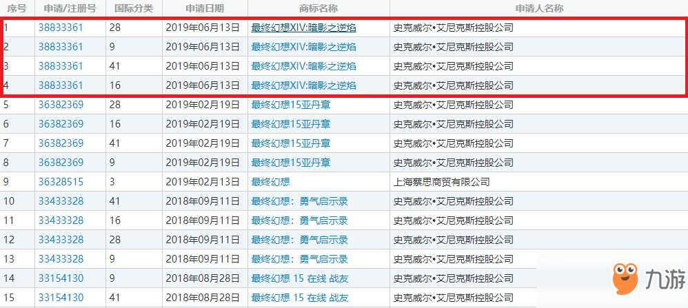 《最終幻想14》5.0版官方中文名曝光 暗影之逆焰