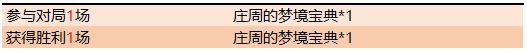 王者榮耀莊周的夢境寶典怎么獲得 王者榮耀莊周的夢境寶典獲取方式介紹