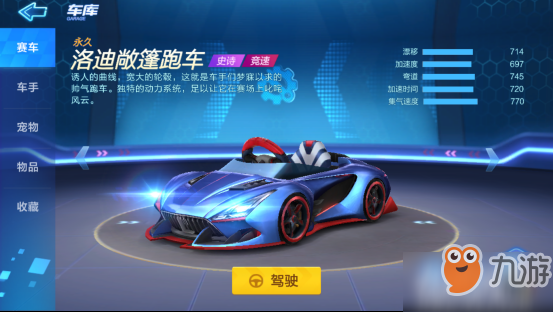 跑跑卡丁車(chē)洛迪篷跑車(chē)怎么加點(diǎn)-洛迪篷跑車(chē)強(qiáng)化推薦