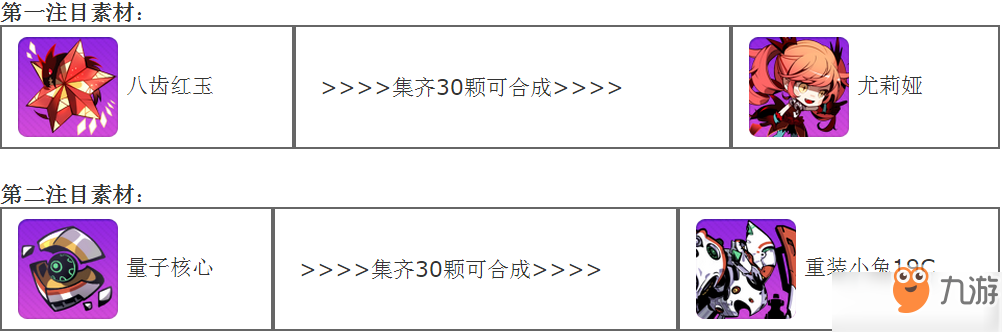 崩壞學(xué)園2手游使魔魔女尤莉婭介紹