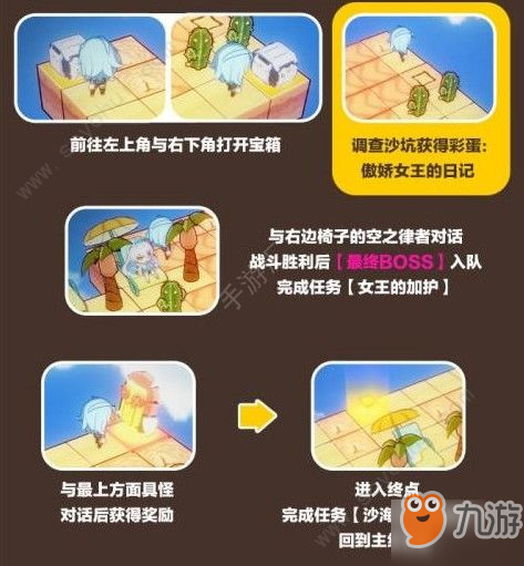 崩坏3奇异漂流沙漠陵墓怎么过 奇异漂流沙漠陵墓通关攻略