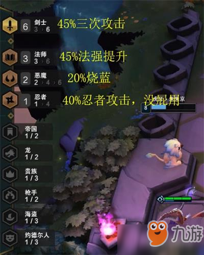 云頂之弈魔劍士露露陣容推薦