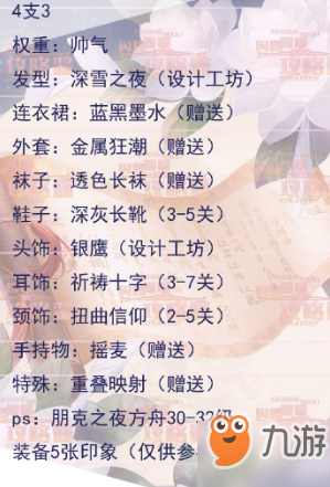 閃耀暖暖挑戰(zhàn)4-3攻略 閃耀暖暖4-3挑戰(zhàn)關(guān)卡完美搭配攻略