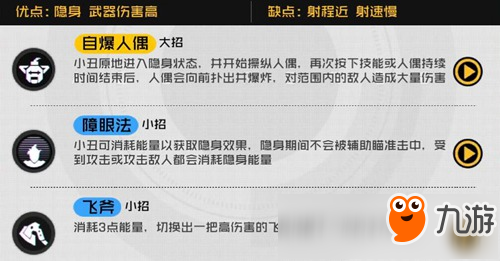 王牌戰(zhàn)士新手適合什么選手 每個(gè)位置一個(gè)入門選手