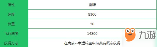 创造与魔法浴焰凤凰如何获取？浴焰凤凰资质抽取攻略分享