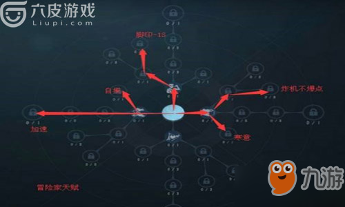 第五人格排名1-3階怎么樣 介紹渡過排名1-3階技巧