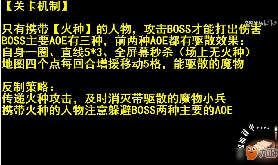 梦幻模拟战仲夏梦的厄夜火怎么打？仲夏梦的厄夜火通关打法攻略