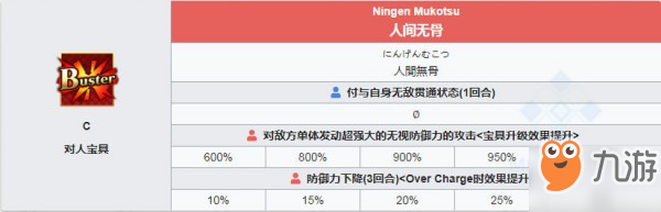 fgo英靈Berserker森長可介紹