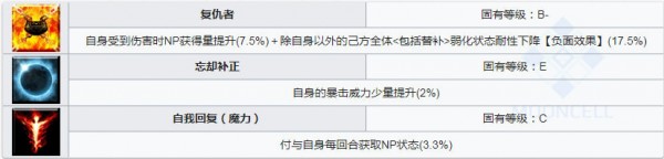 fgo魔王信長技能怎么樣 效果介紹