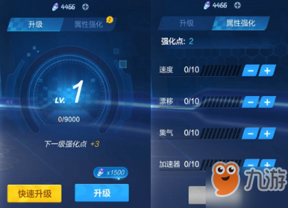 跑跑卡丁車極速版緋紅尖峰怎么加點(diǎn) 屬性怎么強(qiáng)化