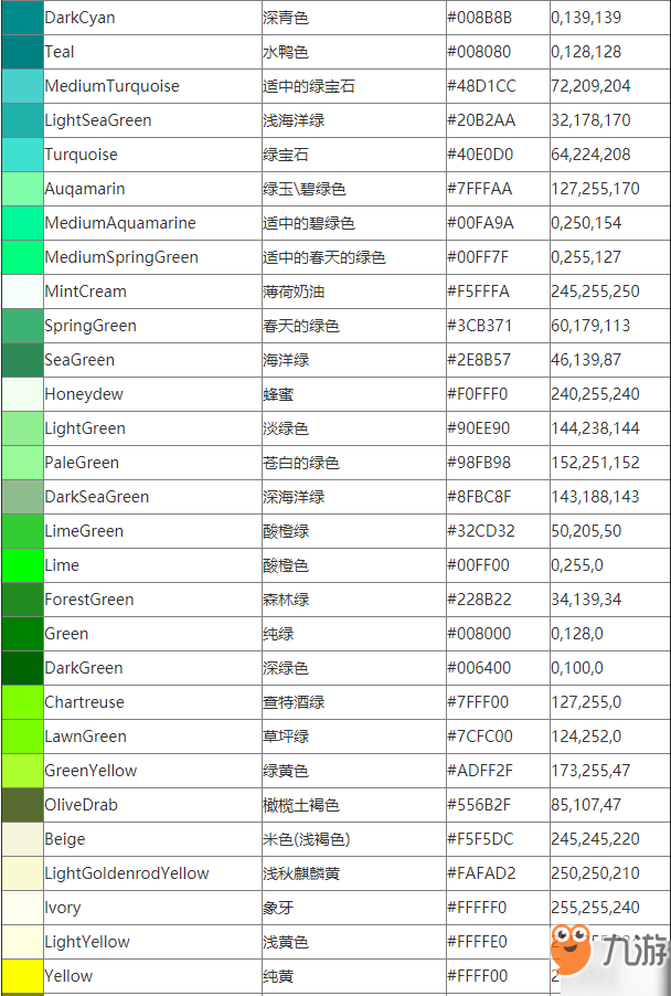 跑跑卡丁車手游改名字顏色修改方法攻略