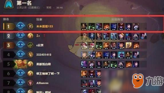 《LOL》云頂之弈站位攻略