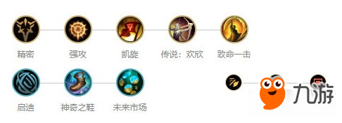 《LOL》9.13 強(qiáng)勢(shì)ADC瘟疫之源出裝介紹