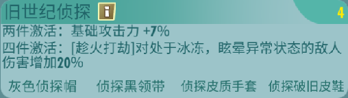 《輻射：避難所Online》配件推薦之舊世紀(jì)偵探