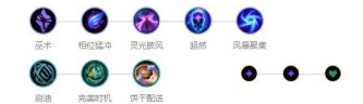 《LOL》中上搖擺位諾克薩斯統(tǒng)領(lǐng)出裝介紹