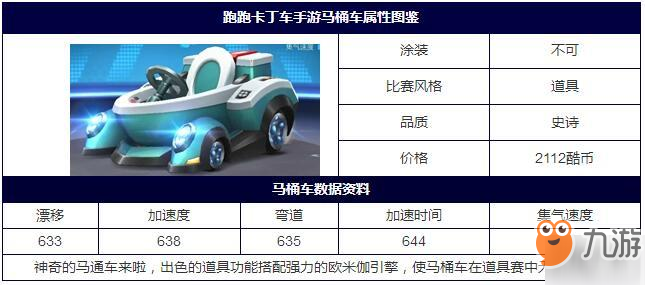 跑跑卡丁车手游马桶车属性介绍