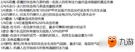 《云頂之弈》英雄裝備搭配與玩法機(jī)制講解