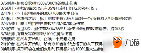 《云頂之弈》英雄裝備搭配與玩法機制講解