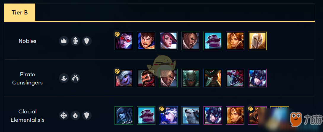 《LOL》云顶之弈最强阵容排行