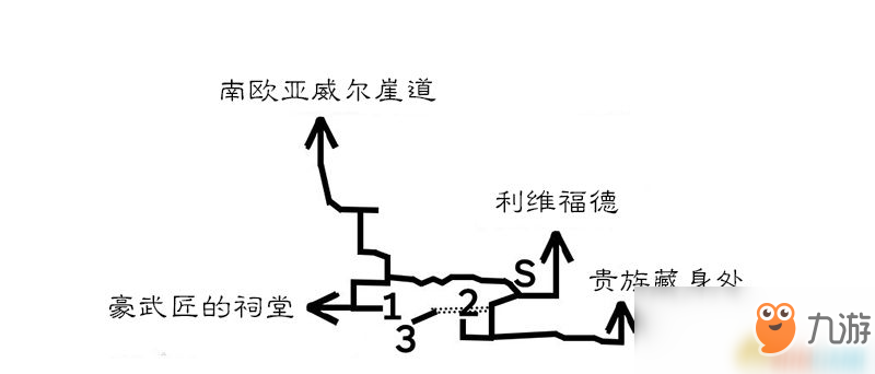 《歧路旅人/八方旅人》全隱藏職業(yè)祠堂位置 全隱藏職業(yè)boss打法