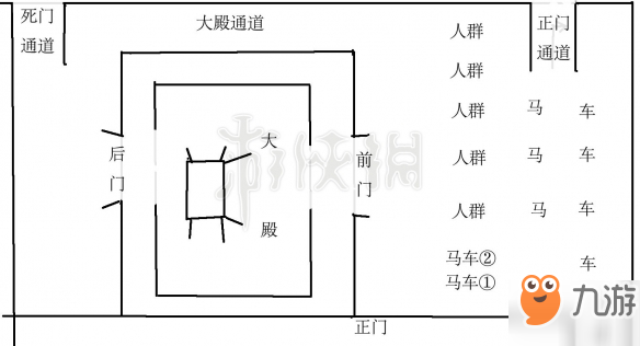 《探灵笔记》古墓地宫平面图怎么看？古墓地宫走法介绍