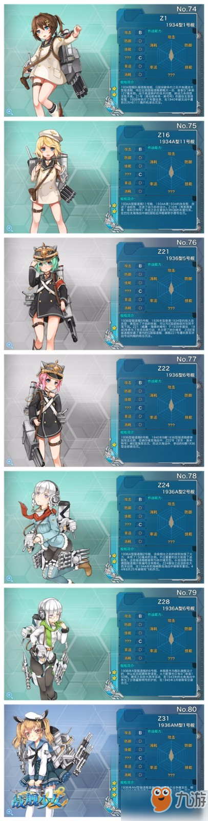 戰(zhàn)艦少女手游G國科技詳情介紹