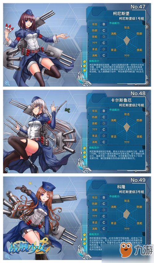 戰(zhàn)艦少女手游G國(guó)科技詳情介紹