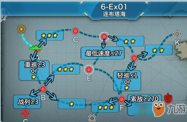 戰(zhàn)艦少女手游6-EX01 連布塔海詳細(xì)攻略