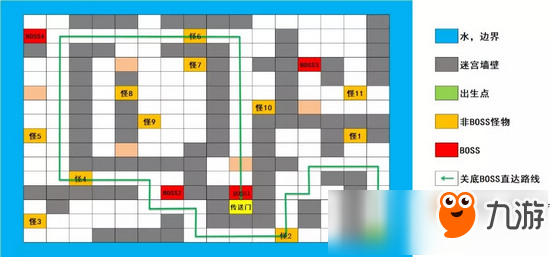 崩壞3夏日虛數(shù)迷陣第二期地圖詳解