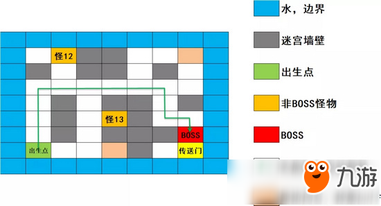 崩壞3夏日虛數(shù)迷陣第二期地圖詳解