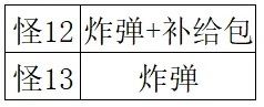 崩壞3夏日虛數(shù)迷陣第二期地圖詳解