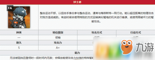 明日方舟浮士德怎么打_浮士德打法攻略