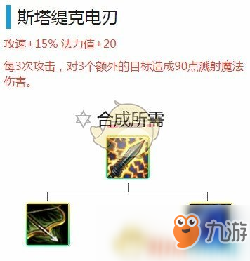 《LOL》云頂之弈護衛(wèi)游俠惡魔陣容推薦