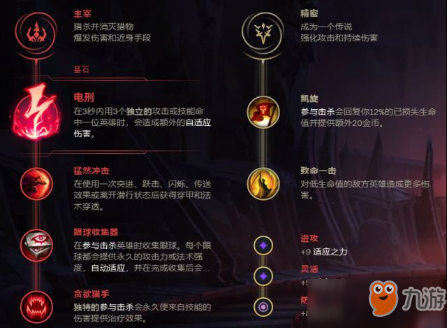 LOL9.15奇亞娜AD高勝率玩法介紹