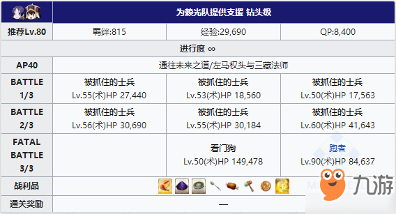 FGO夏日泳装复刻赖光队配置 左马权头本掉落一览