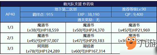 FGO监狱逃脱第二轮源赖光配置攻略 副本敌方打法详解