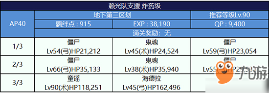 FGO监狱逃脱第三轮源赖光配置攻略 副本敌方打法详解