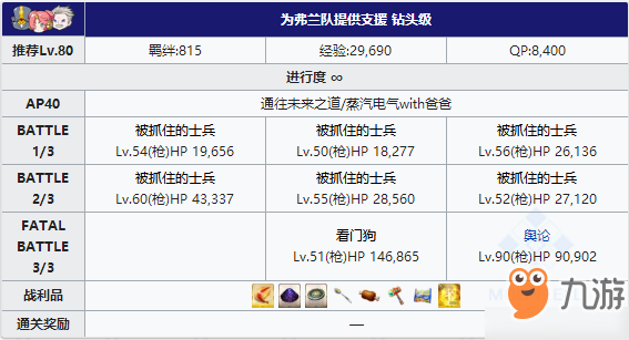 FGO夏日泳装复刻弗兰队配置 蒸汽电气本掉落一览