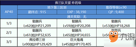 FGO监狱逃脱第三轮弗兰组配置攻略 副本敌方打法详解