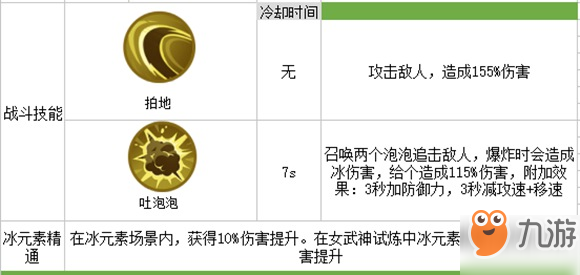 我的起源瘋狂的冰石蟹刷新位置一覽