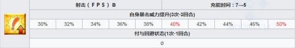 fgo泳装刑部姬图鉴 泳装刑部姬属性技能介绍