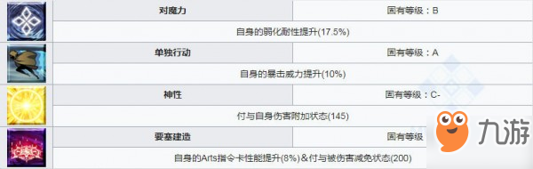 fgo泳裝刑部姬圖鑒 泳裝刑部姬屬性技能介紹