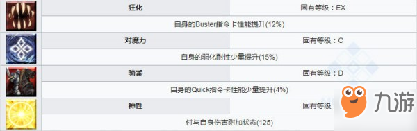 fgo泳装武藏技能怎么样 技能效果介绍