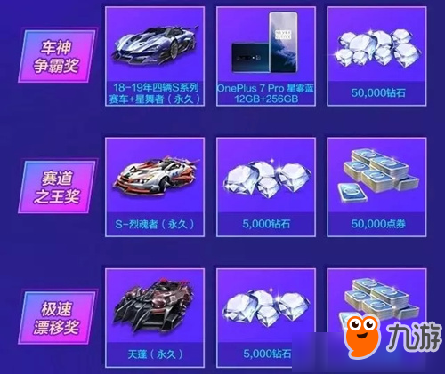 《QQ飞车》手游亚洲杯锦鲤活动